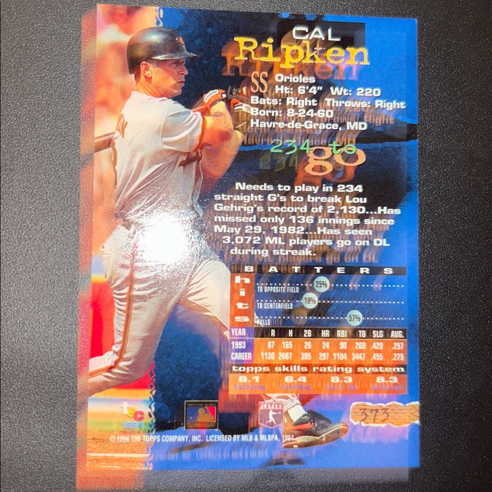 1994 Topps Stadium Club Cal Ripken Jr. Trading Card #373 - Picture 8 of 8